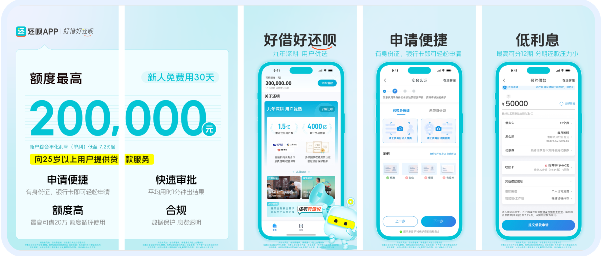 Huanbei App offers up to 200,000 credit limit, easy application with low interest, convenient borrowing and repayment